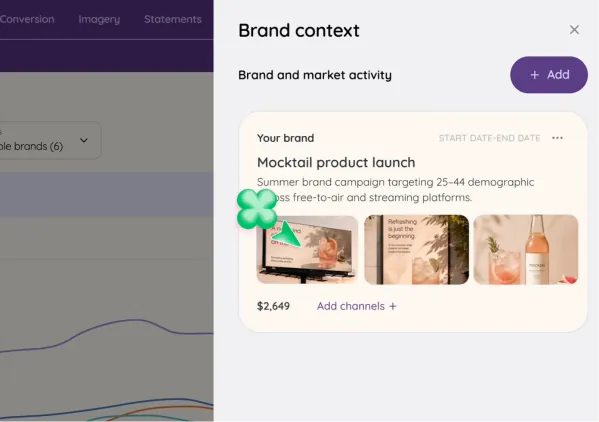 Brand context panel with campaign creative and market activity