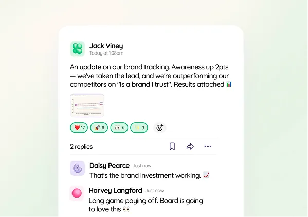 Shared brand-tracking update in a team channel with reactions and replies